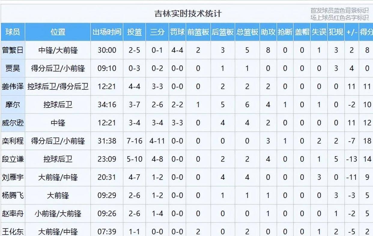 用Golang写一个捷报篮球比分实时抓取工具,这事儿我琢磨了好几天 用Golang写一个捷报篮球比分实时抓取工具,这事儿我琢磨了好几天