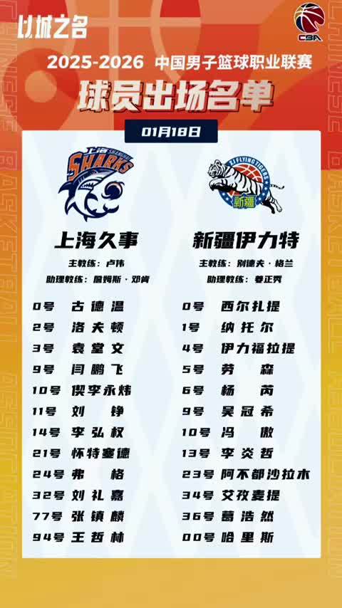 2026 CBA夏季联赛时间全解析,赛程、看点与观赛指南 2026 CBA夏季联赛时间全解析,赛程、看点与观赛指南