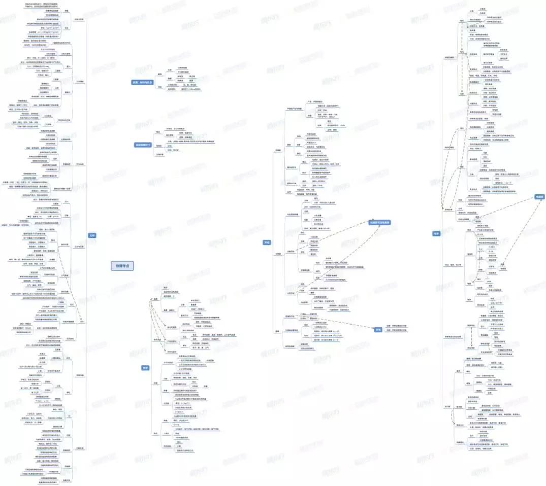 高一学生花1个多月备战高考考620分，一次青春的冲刺