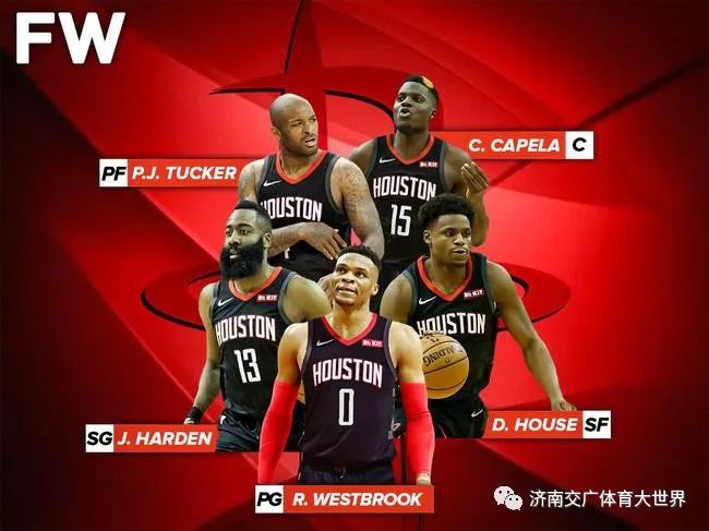 NBA火箭队最新情况，这支青年军正在悄悄搞事情