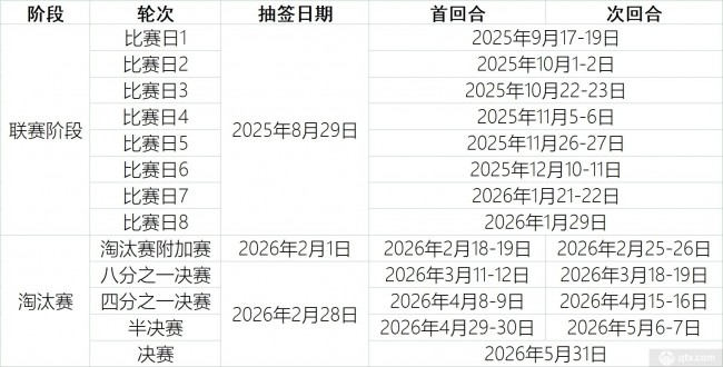 2026年欧洲杯赛程时刻表，熬夜看球前，这份时间表你得存好