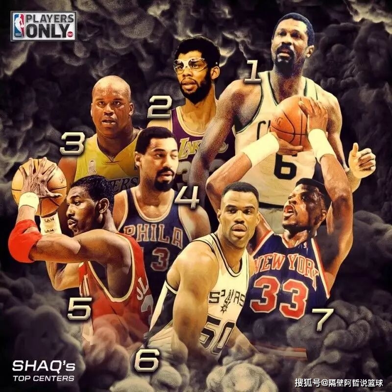NBA最新宣传片，当篮球撞上科技，这场视觉盛宴你看懂了吗？