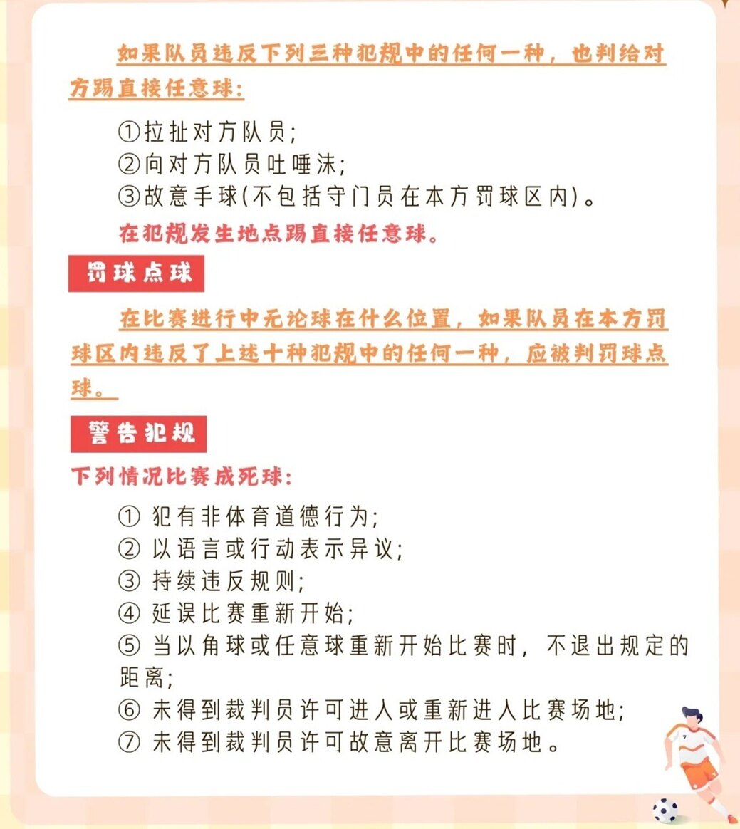 足球基本规则简介