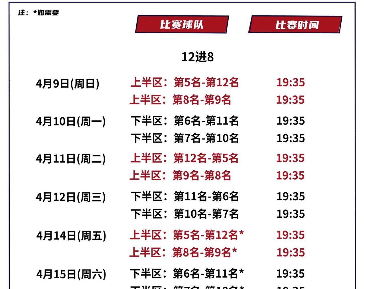 CBA今年第三篮球赛程，赛制调整、关键看点与观赛指南