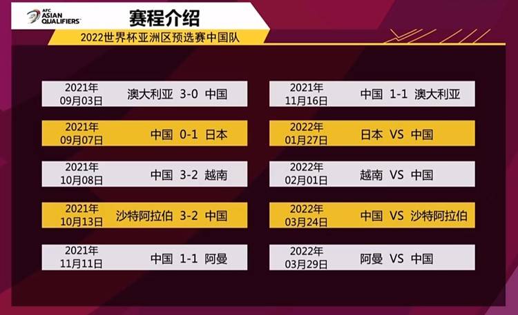 世界杯亚洲预选赛2026，赛程、积分榜和我那点熬夜看球的小心情