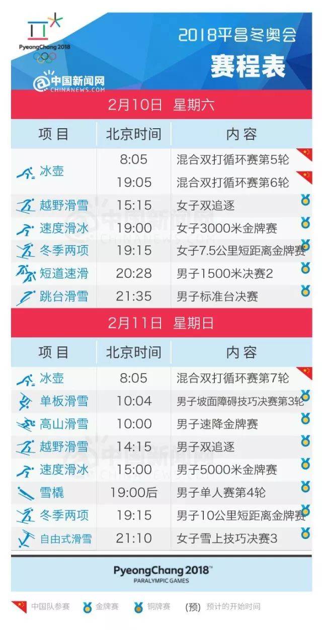 北京冬奥会什么时间开?这事儿我得跟你好好捋捋 北京冬奥会什么时间开?这事儿我得跟你好好捋捋