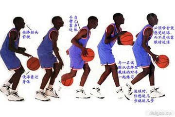 篮球技巧教学图解，从菜鸟到球场老手的实战指南