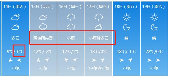 山西朔州突降冰雹，一场突如其来的自然奇观
