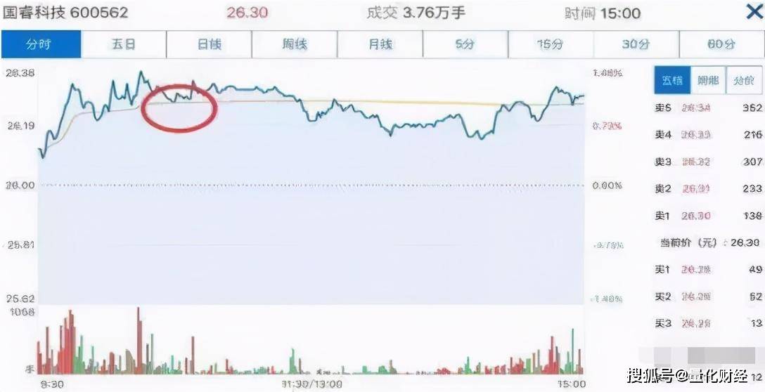 皇马科技股票分析，从隐形冠军到市场新宠，这家公司到底值不值得投？