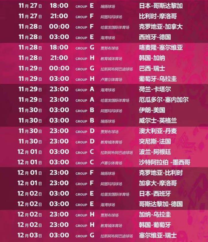 🏆世界杯夺冠一览表，那些让全世界熬夜的冠军之夜