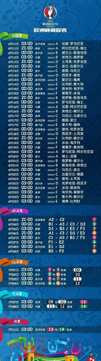 2016欧洲杯冠军及比分，那场让我熬夜到天亮的神奇决赛