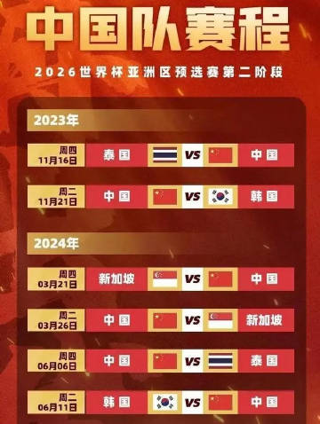 亚洲杯2026赛程表男足，国足这次能走多远？我翻了三天资料，发现这些细节