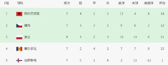 欧洲杯8分之一决赛打几场？这个问题我琢磨了好久