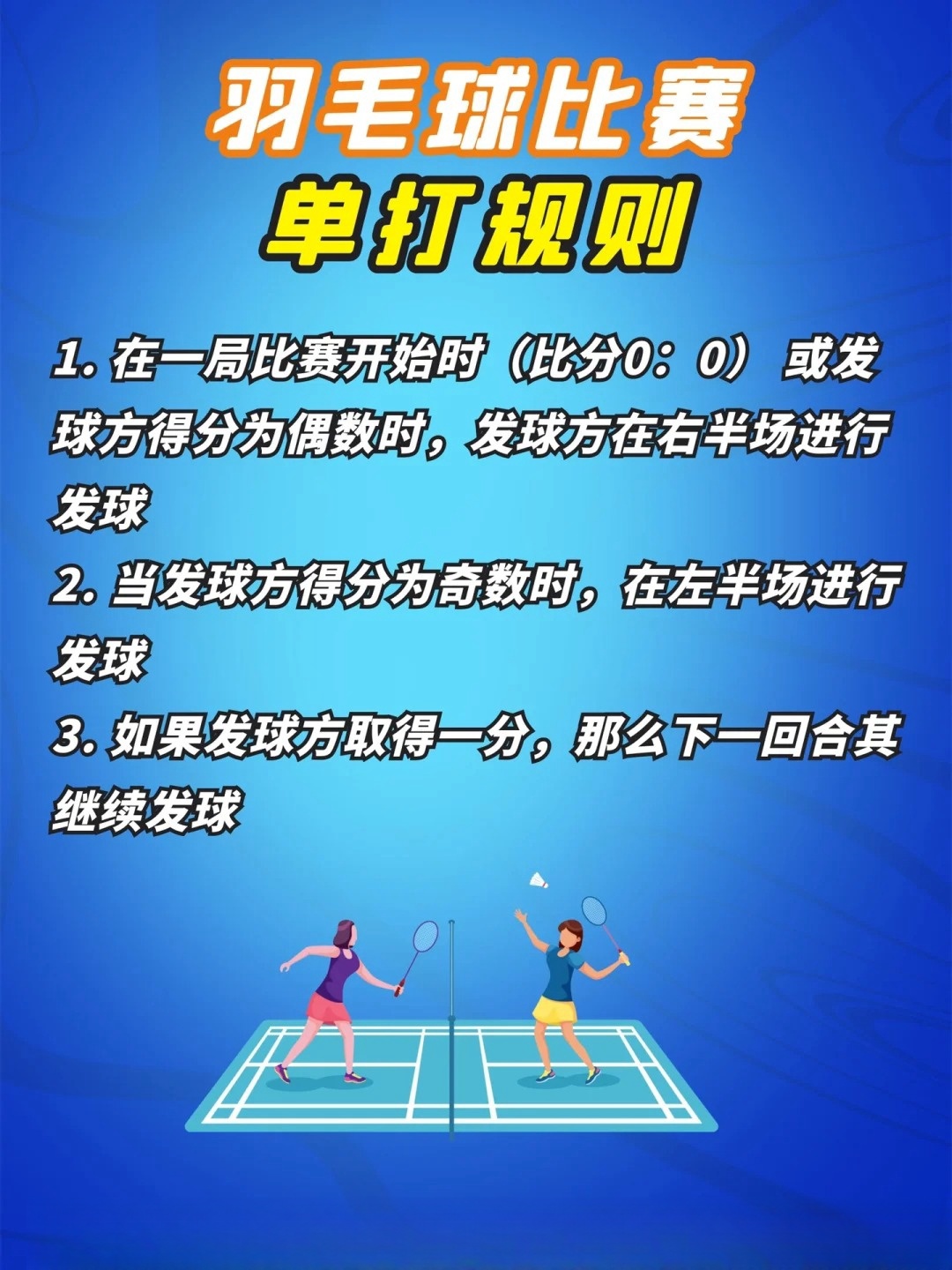 最新通过的羽毛球比赛规则得分制，一场让老球迷都懵圈的变革