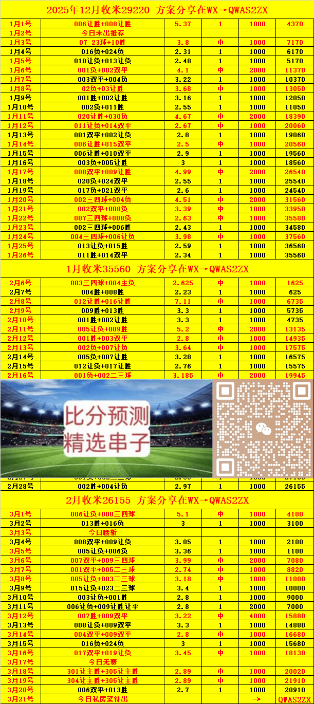 足球比赛分数规则，从看懂比分到真正理解一场比赛