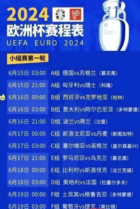 欧洲杯赛程2026北京时间赛程表，球迷必备的熬夜指南