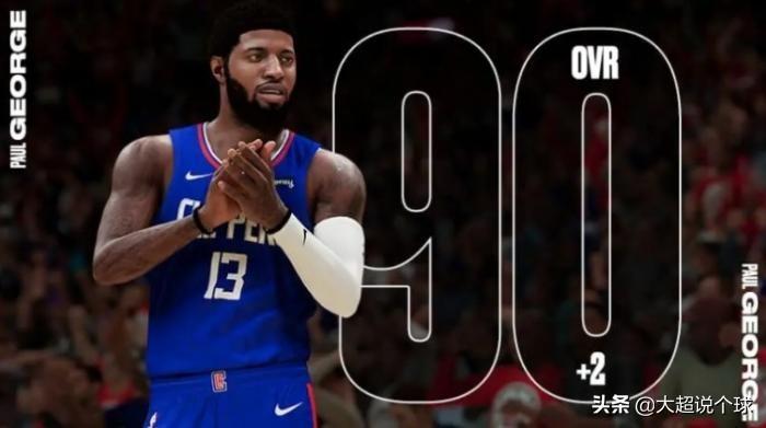 NBA2K Online 2投篮技巧，从手残到球星的实操指南