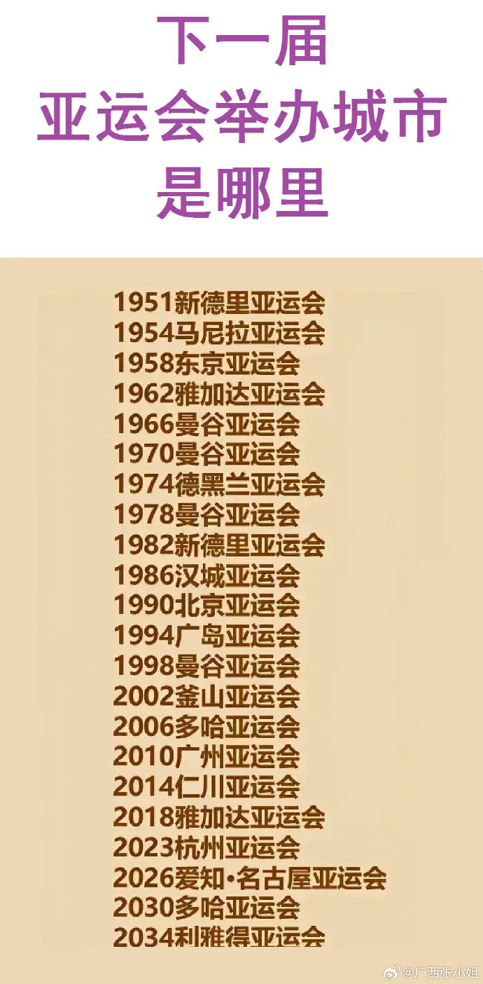 2026年亚运会还能举行吗？我用Go语言逻辑给你捋一捋