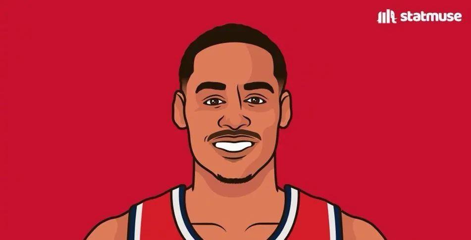 常规赛NBA三分球排行榜，那些把三分线当自家后花园的家伙