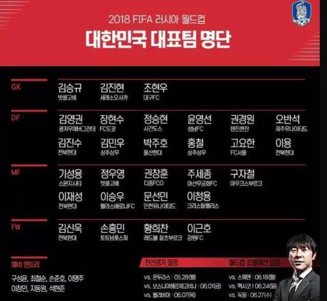 世界杯32强名单全解析，从纸面实力到更衣室暗流
