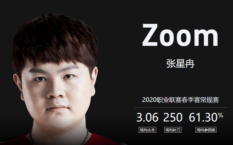 LPL春季赛落幕之后，我们该把目光投向哪儿？