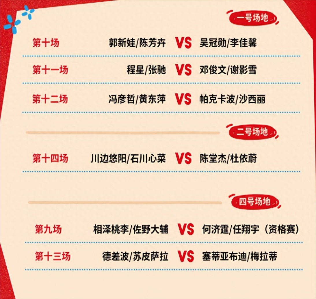 2026羽毛球世锦赛四强名单，那些意料之中与意料之外的碰撞