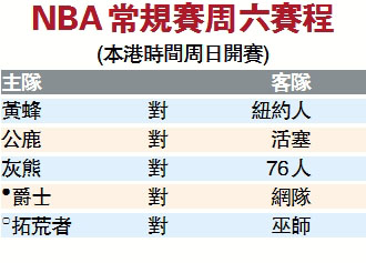 NBA季后赛赛程表2026，结束时间全解析，球迷必收的终极指南