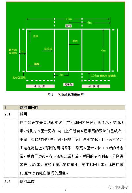 气排球比赛规则和基本站位，从新手到老手的实战笔记