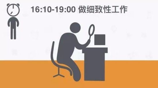 TI10比赛时间几点到几点？熬夜观赛前，我帮你把时间掰扯清楚