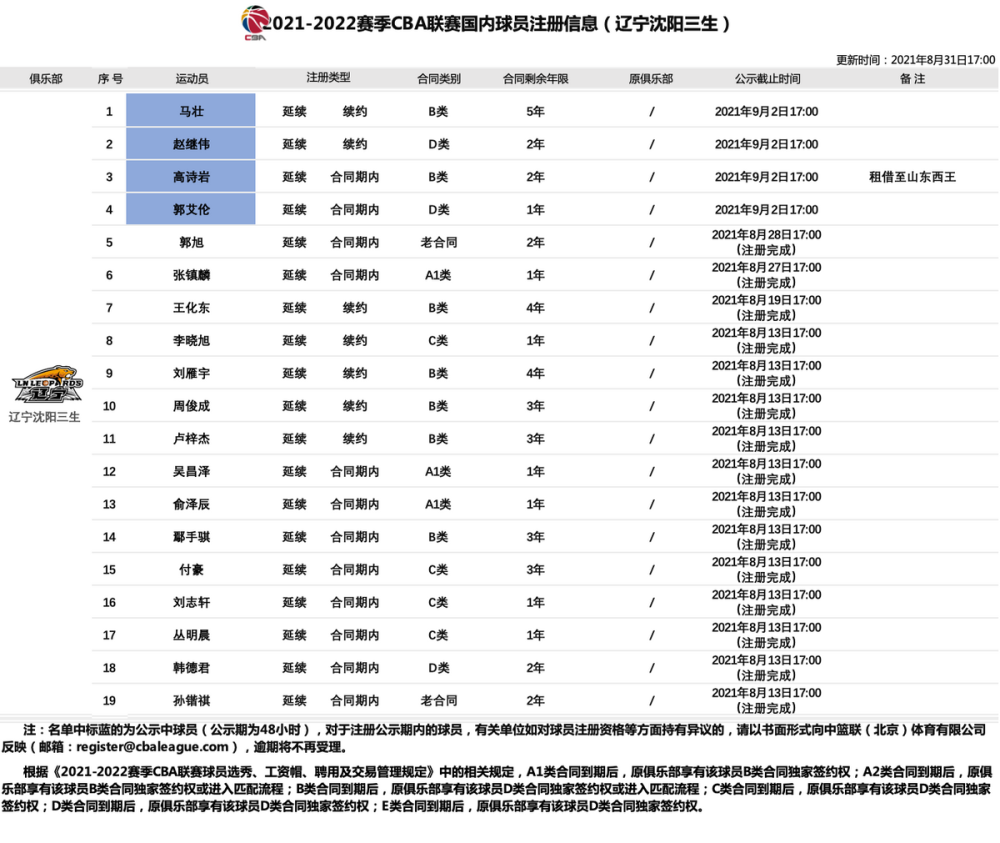 中国辽宁男篮赛程，咱球迷自己手里的那本日历