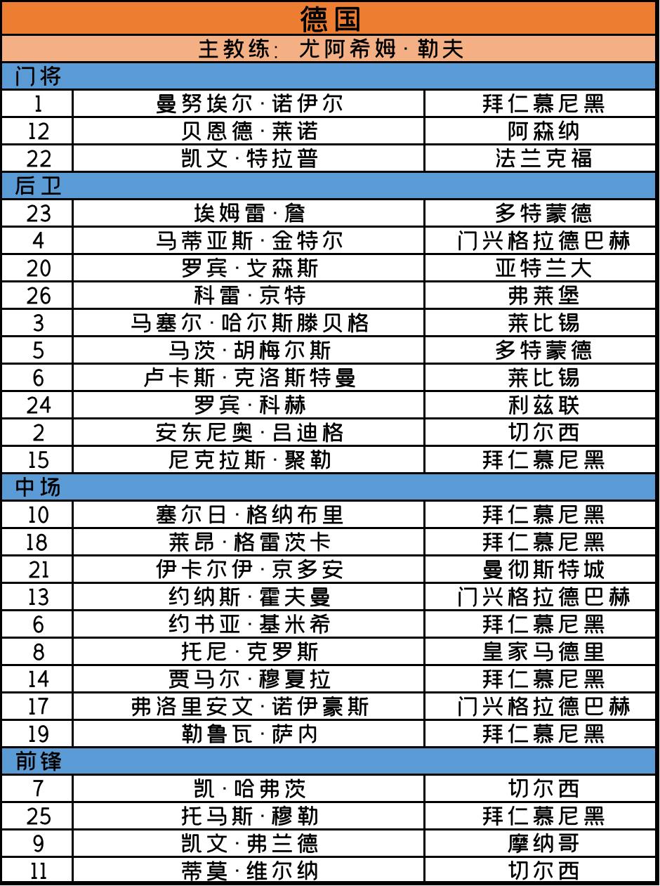 欧洲杯是多少年举办一次?四年等一回,但你知道为什么是四年吗? 欧洲杯是多少年举办一次?四年等一回,但你知道为什么是四年吗?
