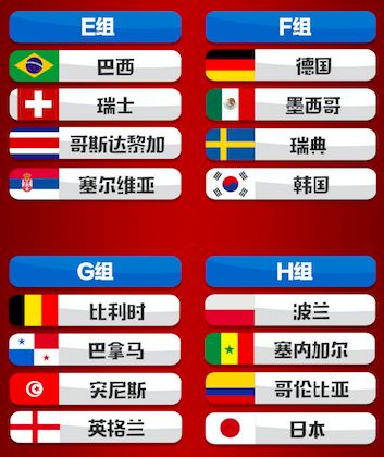 世界杯32强分组名单，熬夜看球前，这份避坑指南你得收好